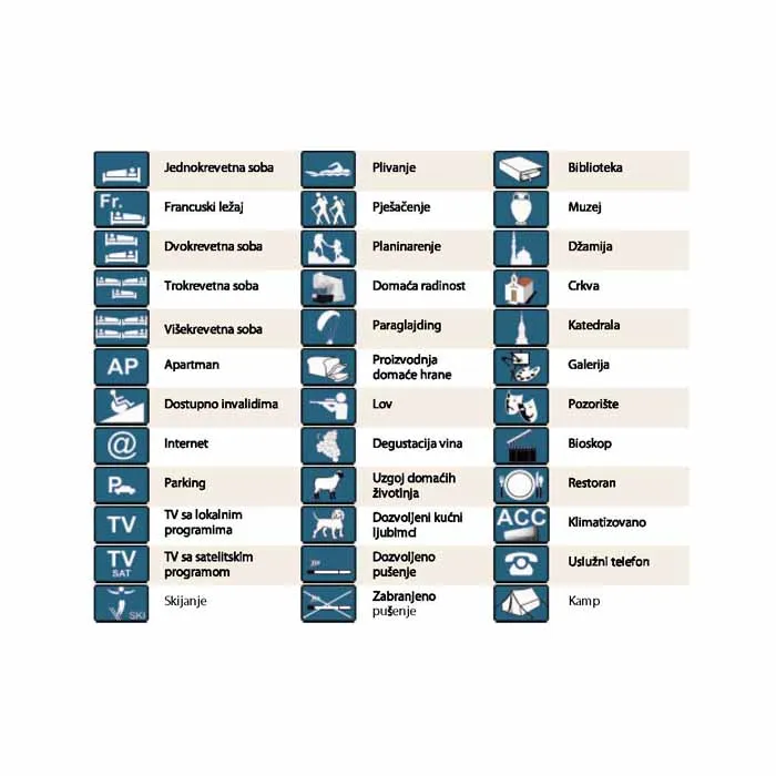 katalog smjestaja