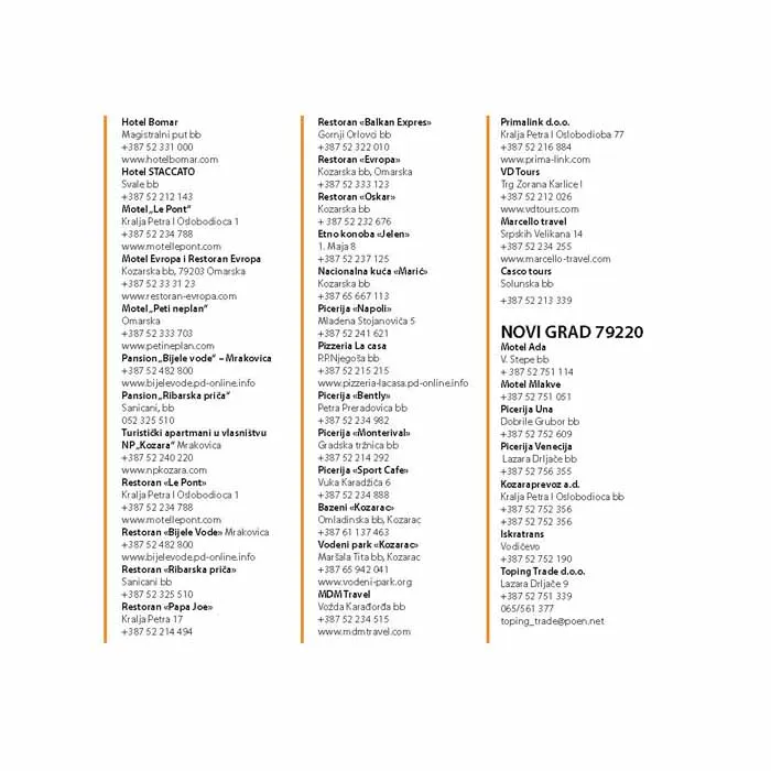 katalog smjestaja